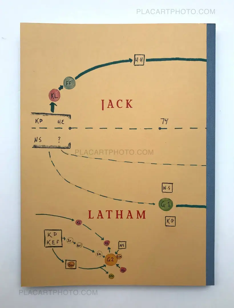 Jack Latham – Sugar Paper Theories (ONLY 25 COPIES - SPECIAL EDITION) Last copy!!