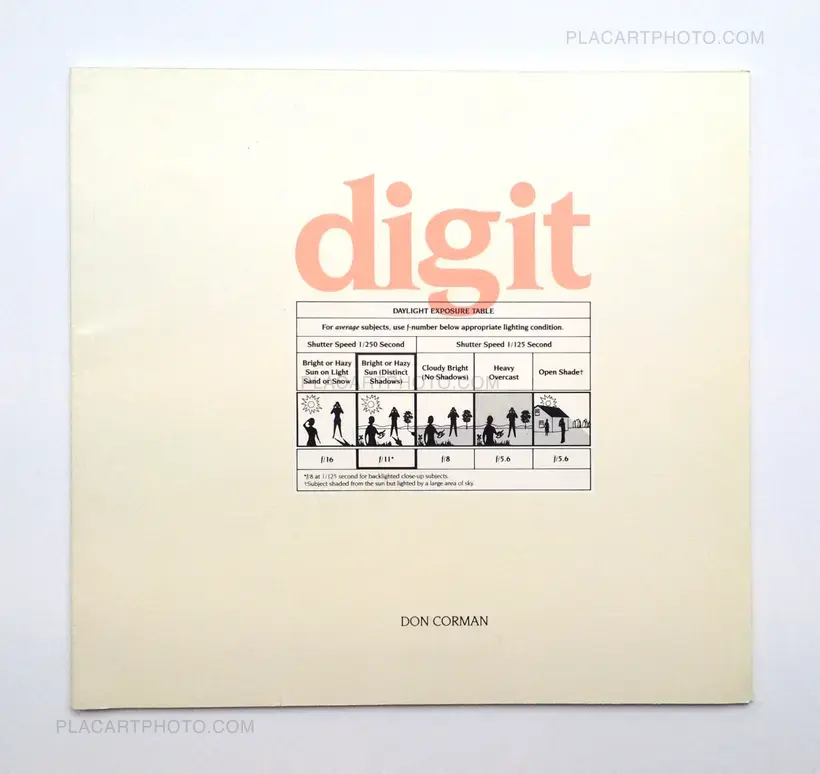 Don Corman – Digit (Dedicated)