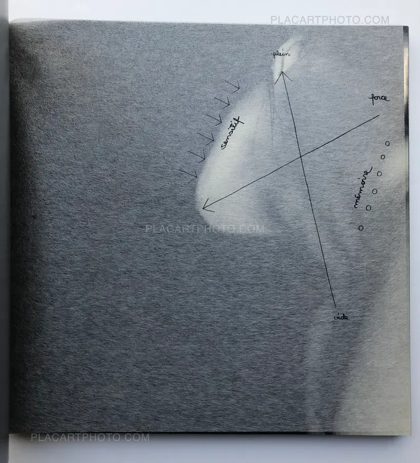 Eva Klasson – le troisième angle
