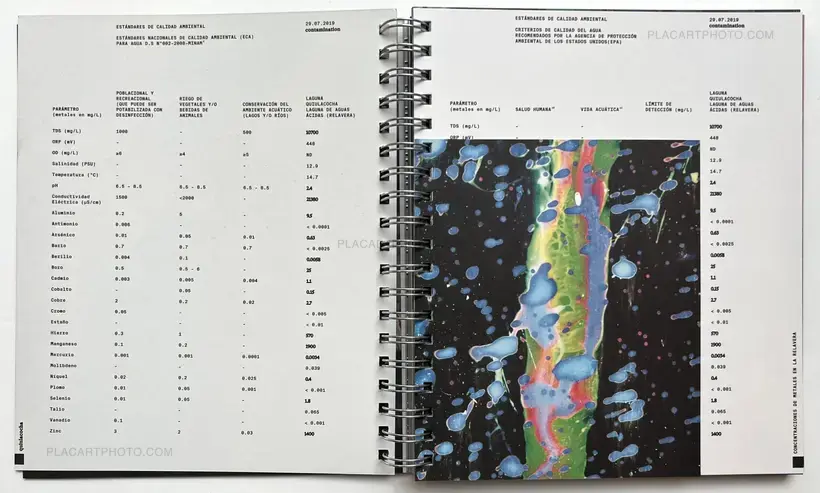 Marco Garro – Quiulacocha (With print)