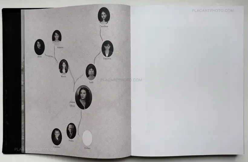 Anaí Tirado Miranda – Para Ser Como Todos (signed)
